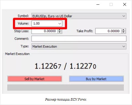 скриншот настройки ECN