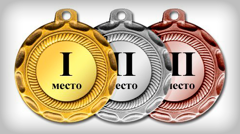 Рейтинг дилинговых центров Рейтинг в Форекс дилинговых центров