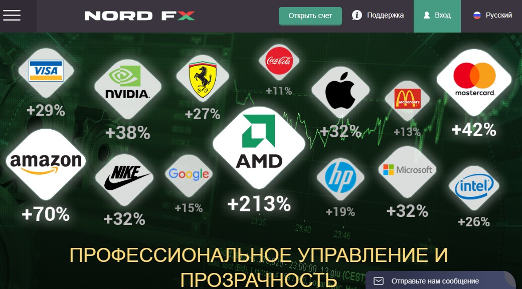 прозрачный брокер НордФХ