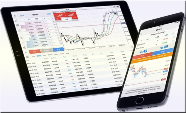 платформы Маржа на Форекс