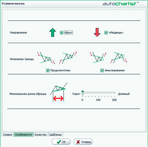 Авточартист приложение Программное приложение. Как пользоваться?