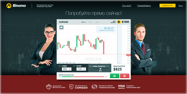 сайт Биномо Брокер Binomo в торгах бинарными опционами