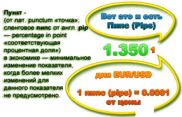 пункт словарик терминов, скачать