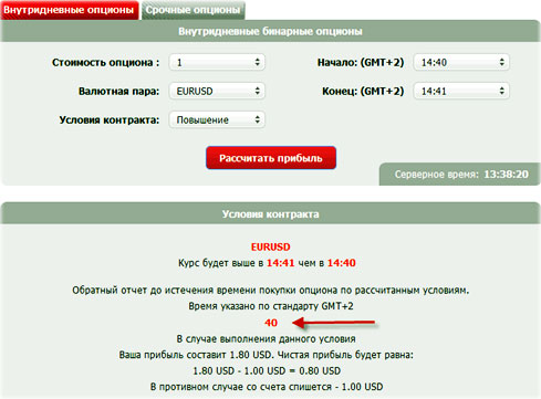 внутридневные опционы бинарные счета их виды