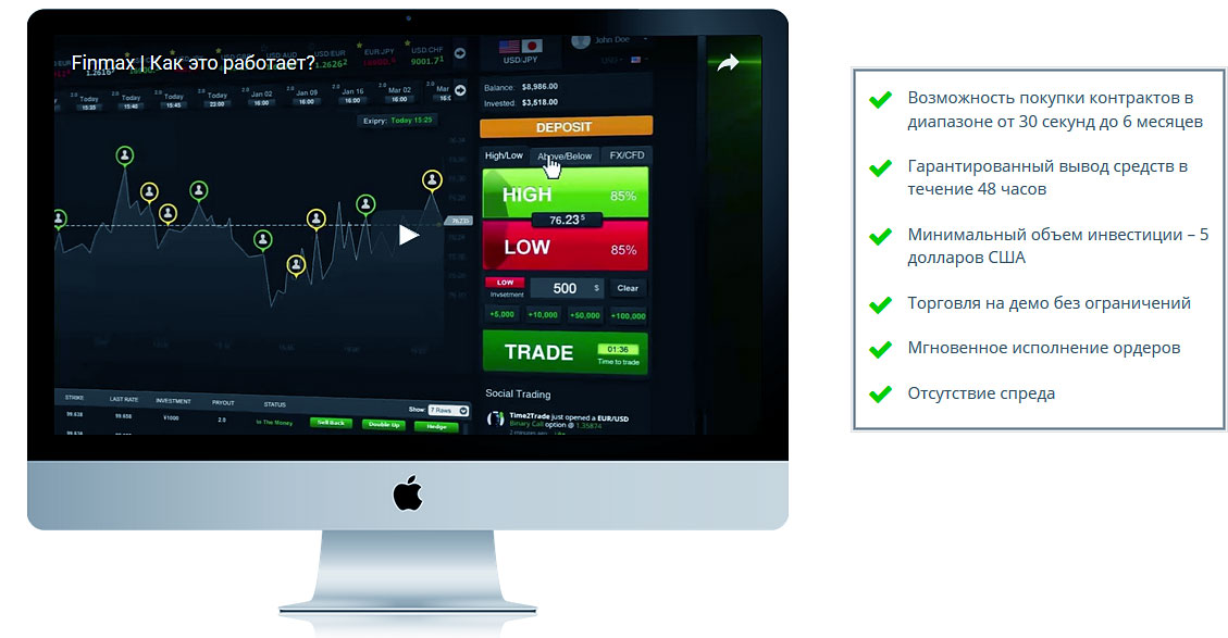 превосходства платформы о брокере, как торговать в Финмакс?