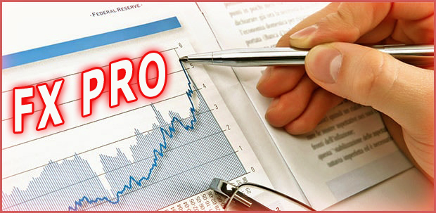 анализ FX-PRO прогноз