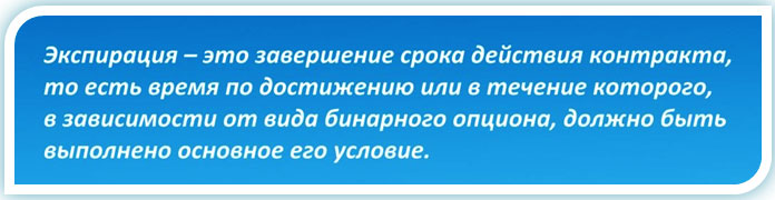понятие экспирации экспирация в биржевых сделках