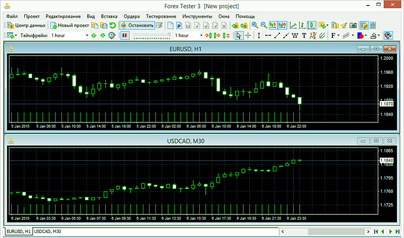 графики программы валюты в forex tester 3