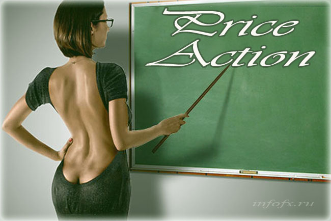 торговая система Price Action торговая система Price Action