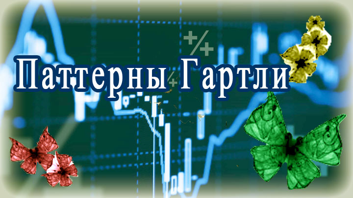 паттерны Гартли Паттерны Гартли индикатор