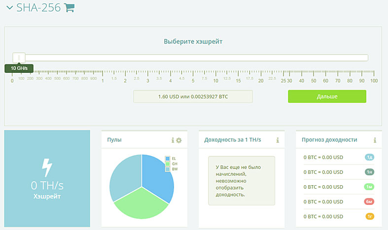 хешрейт в майнинге как работает все