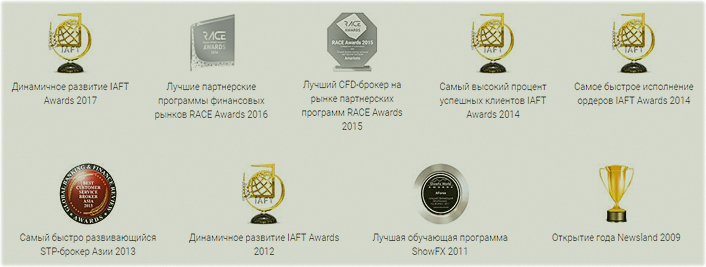 награды изданий достоинства и условия