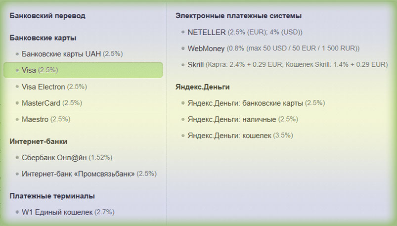 платёжные системы Альпари стратегии по уровням