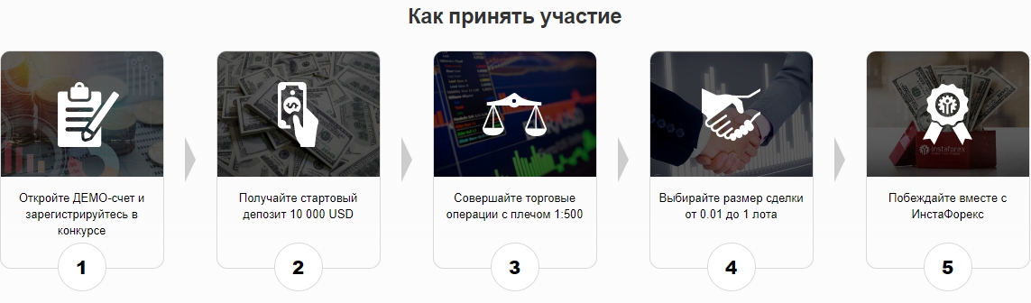 "Снайпер" Как принять участие в конкурсе