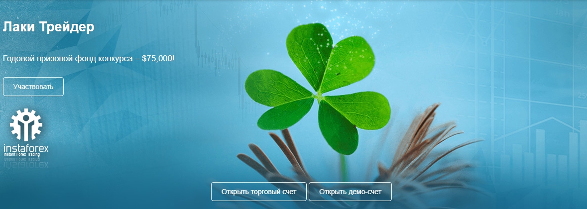 Конкурс Lucky Trader торговля без вложений