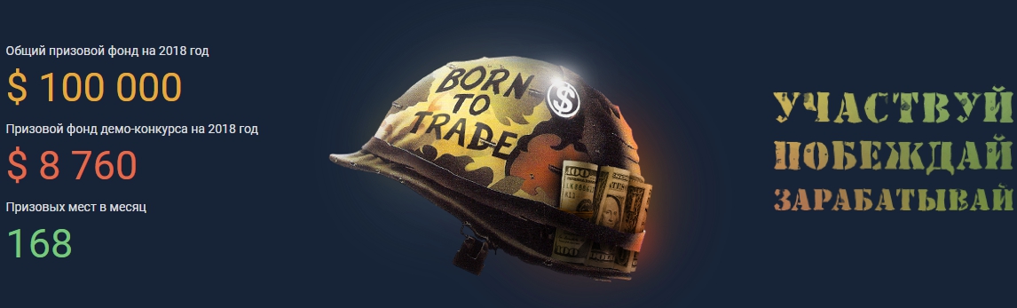 Alpari Конкурсы Альпари