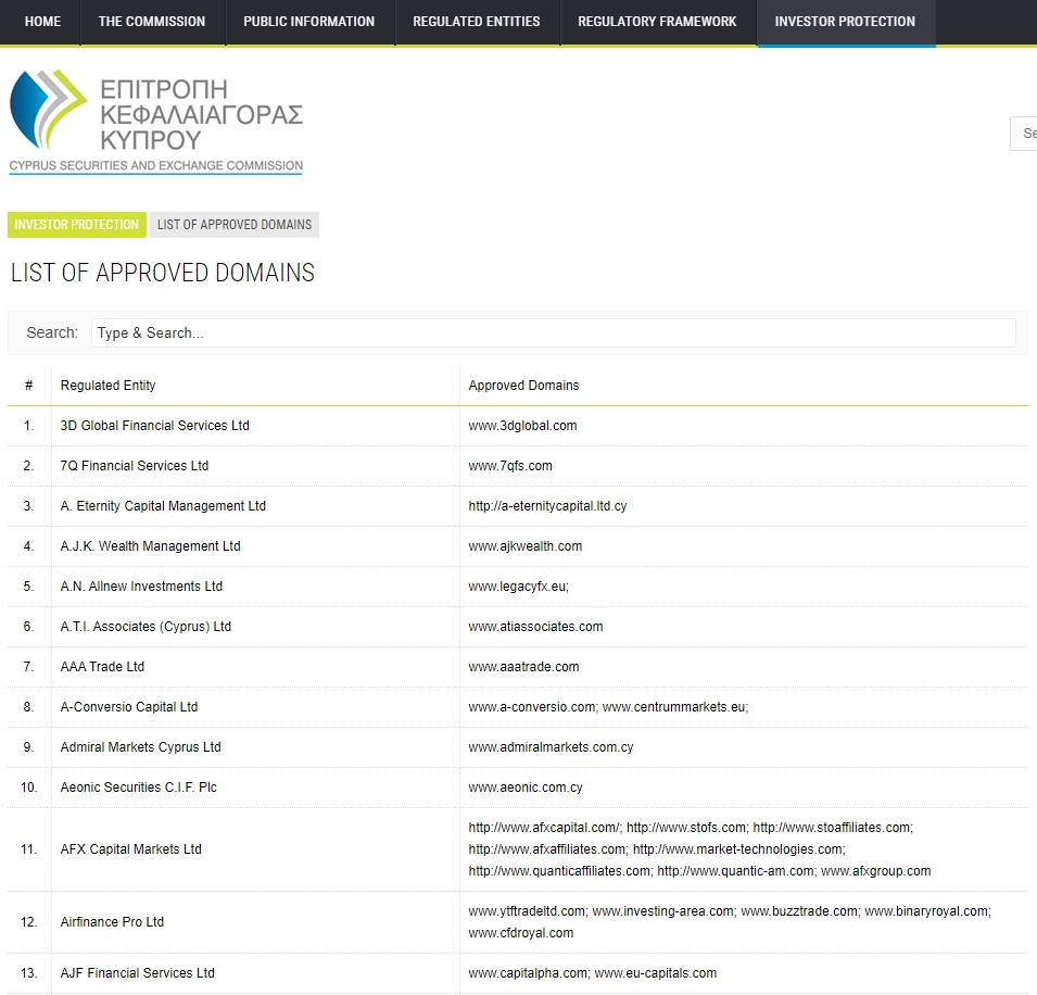 сайт Список утвержденных доменов