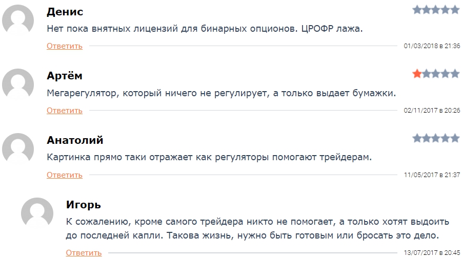 об эффективности регулятора Отзывы о возврате денег у ЦРОФР (3)