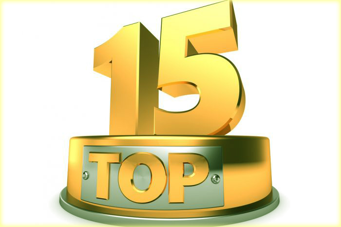 список надёжных максимальное кредитное плечо