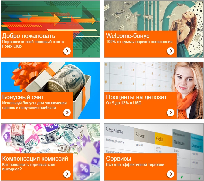 Бонусы Брокерский дом Forex Club