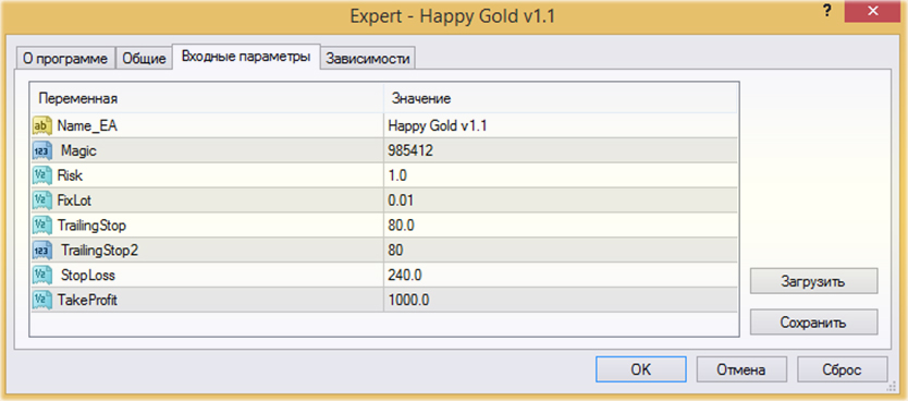 EA-Happy-Gold описание и настройки советника