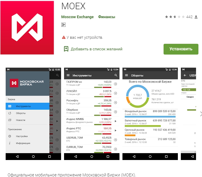 Приложение MOEX в Google Play игра на Российской бирже с 1000 рублей
