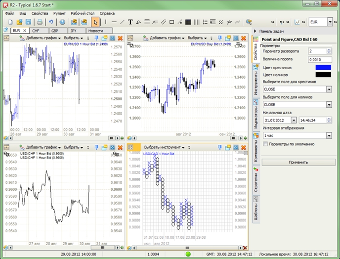 Rumus Платформа для торговли на Форекс