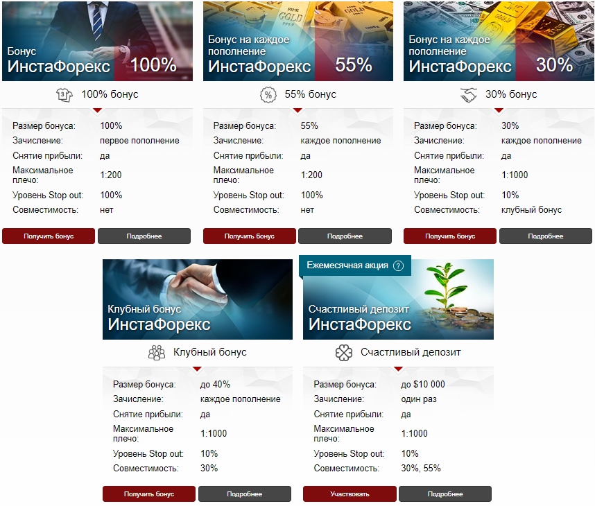 акции и бонусы через какого брокера торговать?