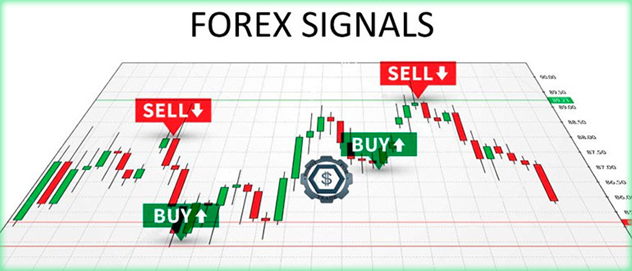 типы бесплатные сигналы Форекс