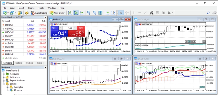 обновлённая версия лучшая торговая платформа МТ5