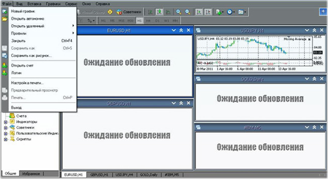 вкладка как открыть демо счёт?