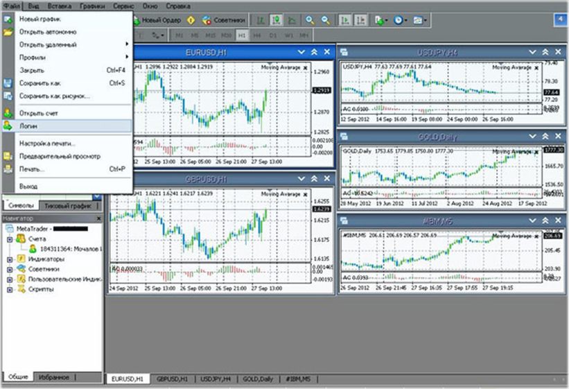 активация демо счёт на бирже
