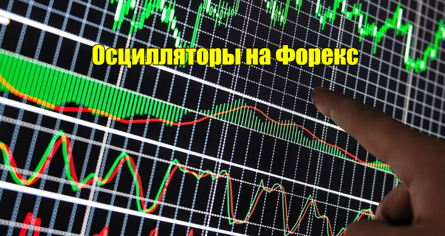Индикаторная торговля осцилляторы и понятия шумов и перерисовки