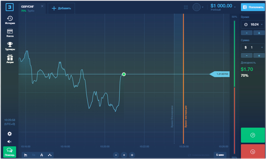 Binarium регистрация у брокера