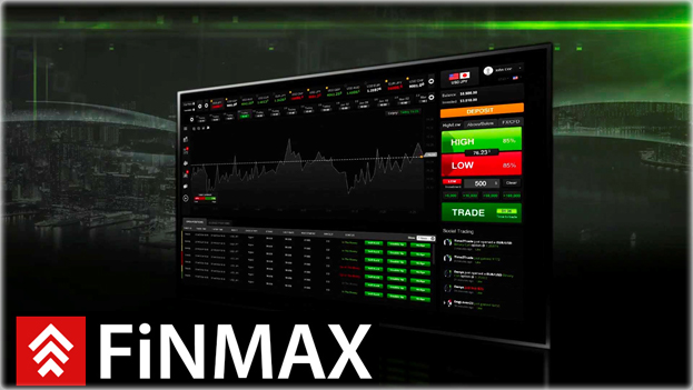 Finmax честный брокер с лёгким выводом средств