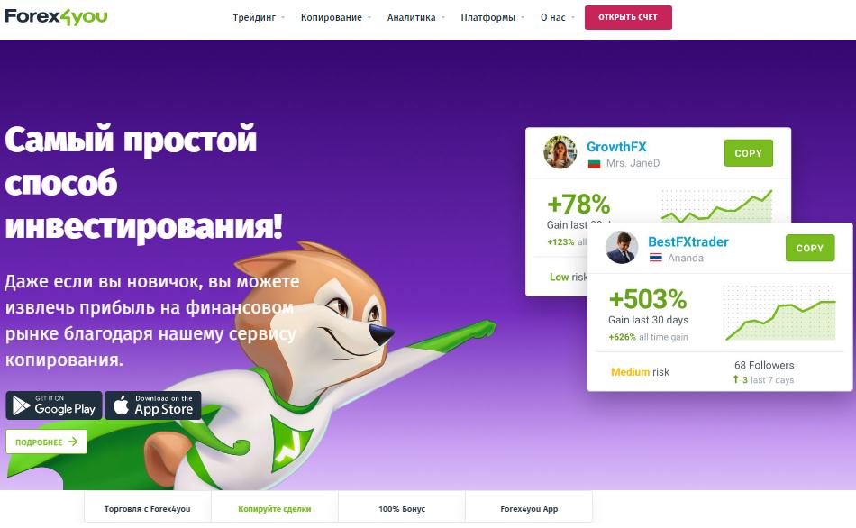 рейтинг лучших Сайт брокера Forex4you