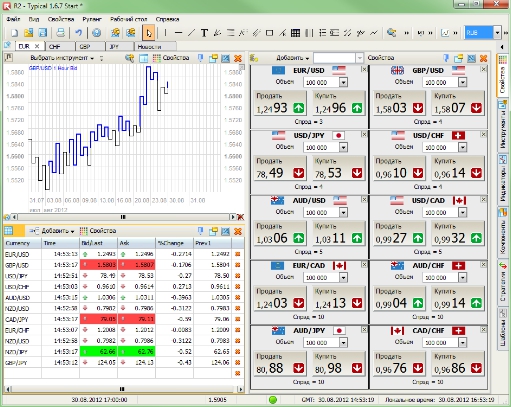 Rumus терминал для трейдинга