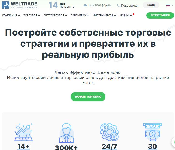 Сайт брокера Weltrade самые выгодные брокеры для новичков