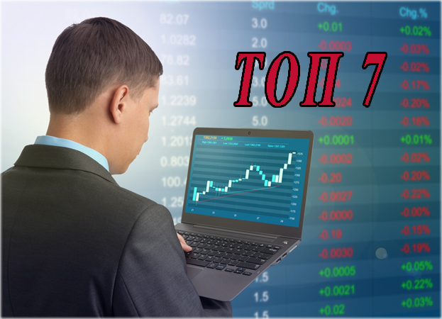 рейтинг честные бинарные опционы России