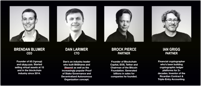 новый проект команда криптовалюты EOS