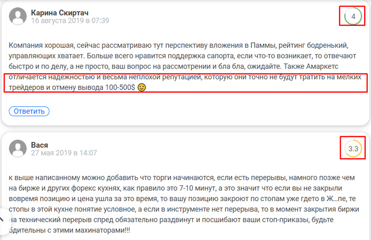 Карина об АМаркетс