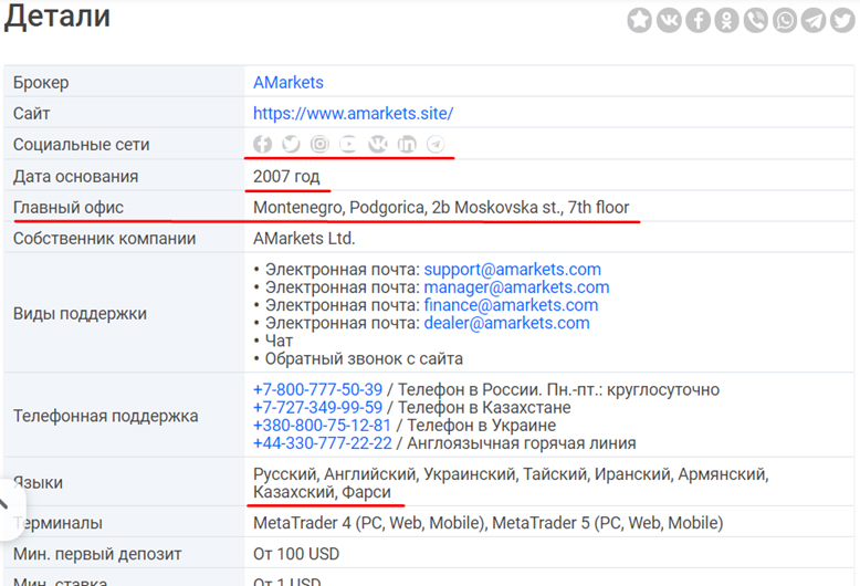 детали о брокере отзыв честный от трейдера