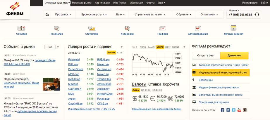 Финам инвестиции Ведёщие брокеры России