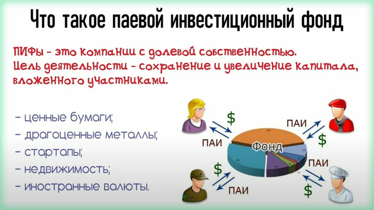 что такое ПИФы? куда обращаться?