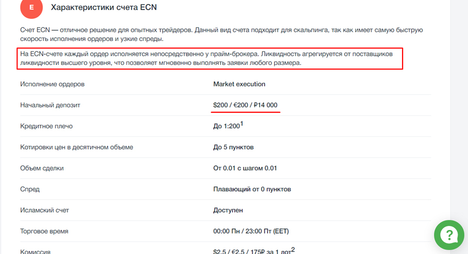 Характеристики NDD данные о счете