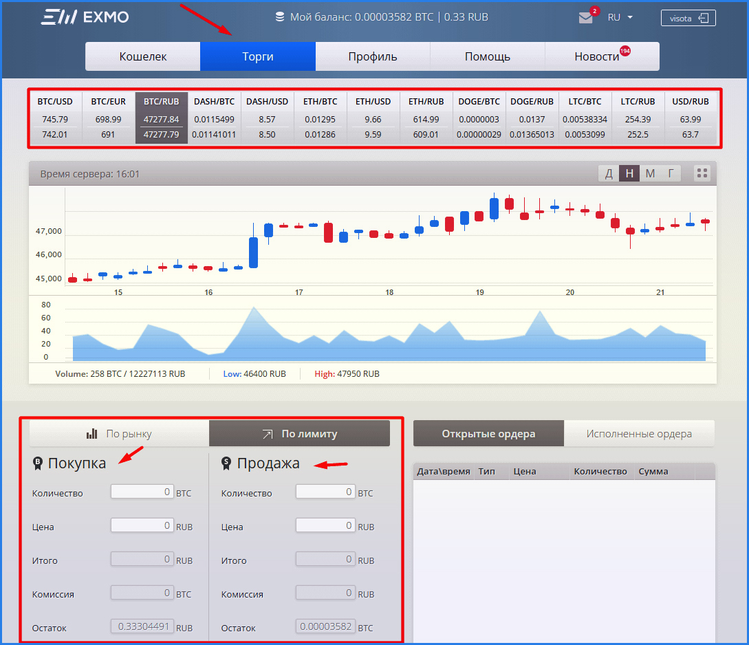 меню платформы сайт криптобиржи Эксмо