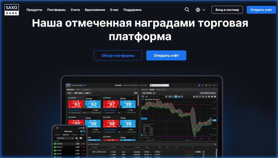 SaxoMT 4 собственный торговый терминал