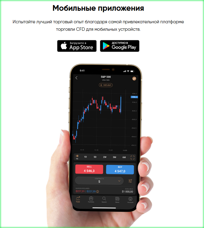 мобильный трейдинг обзор платформы