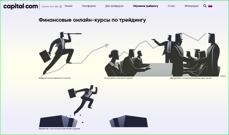 обучение в компании брокер Capital. com