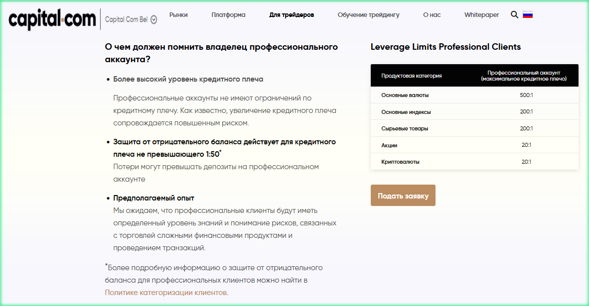для трейдеров преимущества Capital. com